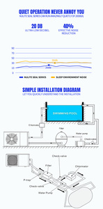 Pompe à chaleur pour piscine ICE SPA Cooling R32, fabricant de pompes à chaleur 16 KW WIFI, pompe à chaleur air-eau DC pour piscine - Product Image 3