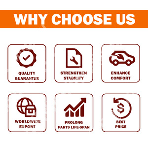 Phụ tùng ô tô MG <span class=keywords><strong>RX8</strong></span> đầy đủ: Hệ thống treo trước sau, động cơ, thân xe, hệ thống điện, phụ tùng thay thế mới - Product Image 2