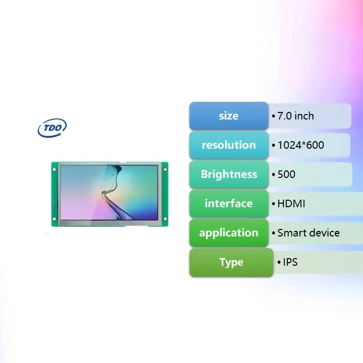 TDO 7 인치 LCD 디스플레이 IPS 화면 라즈베리 파이, 터치 패널 스크린과 7 인치 디스플레이에 대한 HDMI 보드와 1024x600