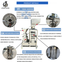 Broyeur colloïdal pour peinture en émulsion, encre, revêtement, pâte, émulsification, homogénéisation, dispersion, moulin industriel en acier inoxydable