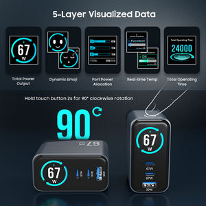 Cargador USB C de 67W 120W 140W, Cargador de Portátil, Carga Rápida Múltiple, Adaptador de Corriente GaN, Pantalla Táctil para MacBook, iPhone, Samsung - Product Image 5