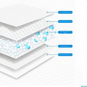 Tappetini Assorbenti Biodegradabili a 5 Strati IPX7 Impermeabili Usa e Getta per Addestramento di Cani e Gatti - Product Image 3