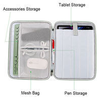 Sacs de rangement en peluche portables étanches pour iPad 11 13 pouces Lenovo Huawei Tablet Sleeve Pouch Bag Shock Laptop Sleeve