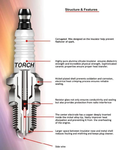 1.1mm Khoảng cách Iridium bạch kim bugi cho xe hơi Nhật Bản - Product Image 3