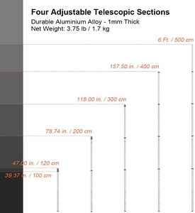 Huepar GR5 Thước Đo Mức 16 Chân, Kính Thiên Văn 5 Phần Với Mức Bong Bóng, Thanh Nhôm Chống Nước - Product Image 4