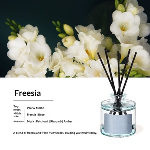 Difusor de Aroma sin Llama con Aroma Fresco, Ambientador Portátil Ideal para Coche, Dormitorio, Baño y Uso en Interiores - Product Image 3