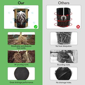 Sacs de culture pliables en feutre pour légumes et fleurs, 5/10/20 gallons, pour jardin domestique, utilisation intérieure et extérieure - Product Image 2
