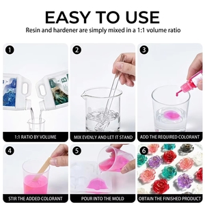 Resina Epoxi LEQU Happy And Fun de 35.2oz, Transparente, Ideal para Principiantes, Adhesivo AB para Moldeo de Manualidades en Pequeños Lotes - Product Image 3