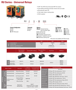 Rơ Le sê-ri ru2s (thu nhỏ 24V sậy Rơle kín tự động hóa công nghiệp Idec 24VDC 12A dpdt Din Rail tự động hóa công nghiệp - Product Image 3