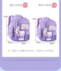 2026 Unisex Multifunctional Waterproof Kids <strong>Backpack</strong> Fashionable Cartoon Pattern Zipper Closure for Primary <strong>School</strong> Boys Girls - Product Image 6
