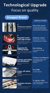 Macchina Verticale per Sfaldatura Impasti per Panifici, Potenza 0.55kw, per Torte ai Fiori Freschi, Sacchetti in Carta Ondulata, Uso Commerciale BM-380C/450C/520C - Product Image 4