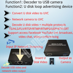Decodificador de Video 4CH 4K H.265, Reproductor Multimedia, Conversor USB de Transmisión de Red a UVC para Transmisión <span class=keywords><strong>en</strong></span> Vivo, Conferencias y Publicidad - Product Image 6
