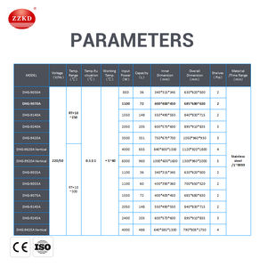 Four de séchage à chauffage électrique de laboratoire intelligent Four de séchage à circulation d'air chaud à convection forcée - Product Image 4