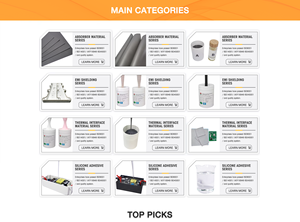 Gel Térmico de Silicona de Dos Componentes de 5W, Compuesto Aislante Conductor de Calor para Electrónica, Gel Térmico para Módulos de Potencia y Vehículos Eléctricos - Product Image 6