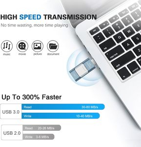 Unidad Flash USB Tipo C 4 en 1 de 256 GB, Memoria Externa, Memoria USB para Fotos, para Computadora Android - Product Image 4
