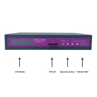 Contrôleur DMX512 LED professionnel avec écran LCD, carte SD, fonction hors ligne et Ethernet 1000M pour éclairages de scène et accessoires d'éclairage
