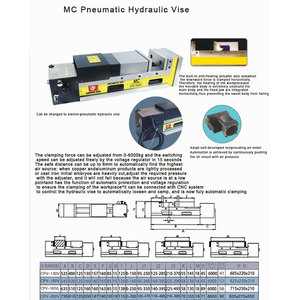 MC ÉTAU DE VERROUILLAGE À ANGLE DE PRÉCISION PNEUMATIQUE <span class=keywords><strong>JPV</strong></span>-4 "-100 <span class=keywords><strong>JPV</strong></span>-5"-150 <span class=keywords><strong>JPV</strong></span>-6 "-160 <span class=keywords><strong>JPV</strong></span>-6"-250 - Product Image 2