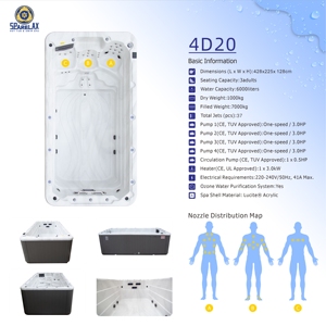 Piscine moderne <span class=keywords><strong>de</strong></span> spa d'hydrothérapie extérieure <span class=keywords><strong>de</strong></span> 4.28 mètres autoportante avec système <span class=keywords><strong>de</strong></span> contrôle Balboa pour l'entraînement et le massage - Product Image 2
