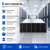 Serveur d'entreprise NF8480 M6, 112 cœurs, 224 threads, alimentation redondante, ventilateur prétesté, prêt pour la consolidation de la virtualisation à grande échelle