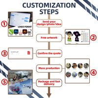 Ainbow-producto ersonalizado reative, accesorio para La ecoración