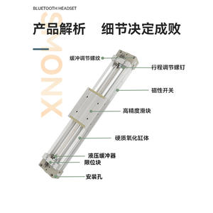 Cylindre à piston à double action SMC sans tige mécanique série MY1M16/20/25/32/40G Roulements pneumatiques essentiels Tailles - Product Image 1