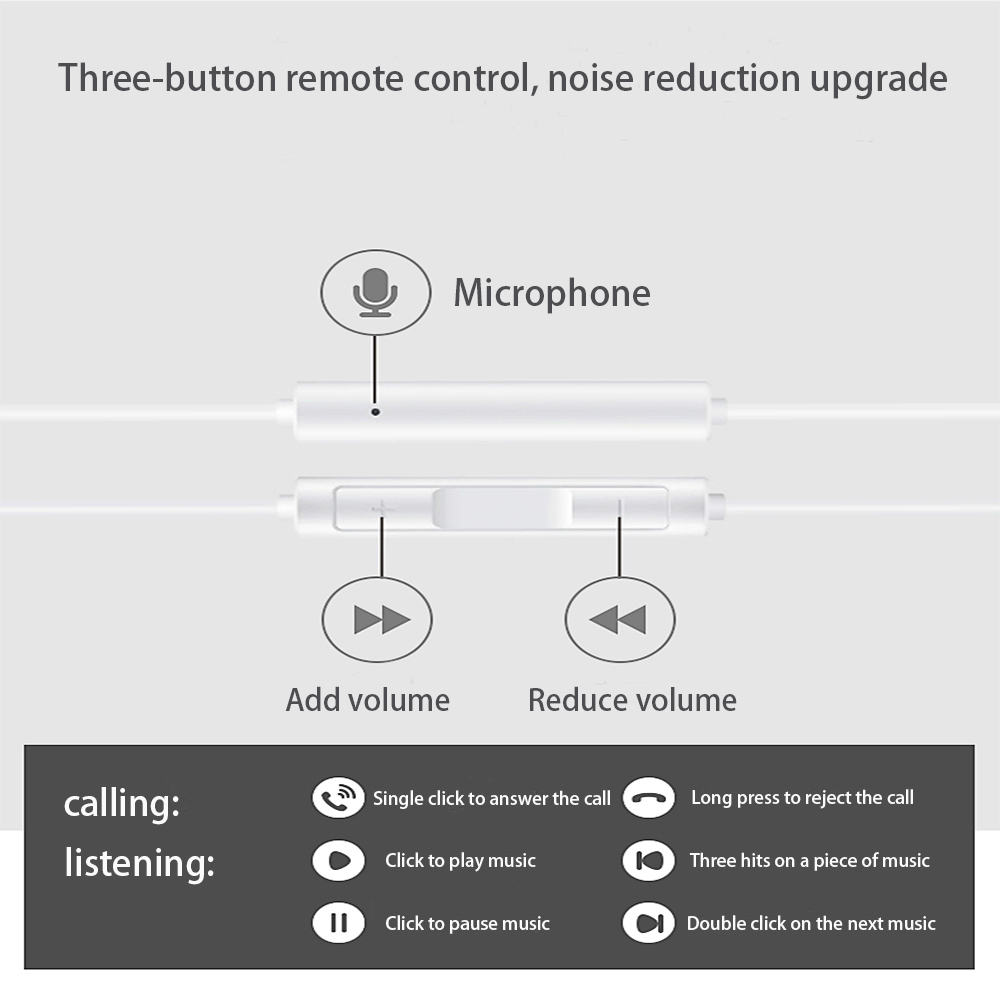 CM33 Earphone USB Type-C In Ear Wired Mic Volume Control Headset For Huawei Mate 10 20 P20 Pro