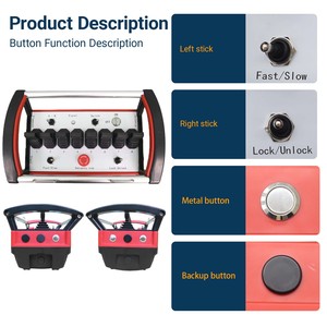 Control Remoto Inalámbrico Proporcional Hidráulico de 8 Palancas para Maquinaria de Carga - Product Image 2
