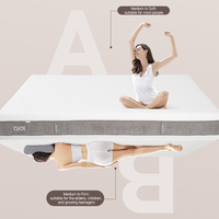 Maßgefertigte Großhandels-Gel-Memory-Foam-Matratze mit 7-Zonen-Design