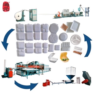 Precio de la pequeña máquina de fabricación de placas de espuma desechable en Pakistán - Product Image 1