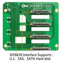 ZhenLoong 4 Bay U.2 SSD 3.5 di stoccaggio Hot Swap "/2.5" disco rigido gabbia SAS SATA3 modulo 5.25 pollici ottico unità posizione Con