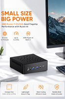 AMD Radeon 780M Mini PC R7 8845HS R9 8945HS Dual M.2 PCIe4.0 4K untuk Desainer, PC Desktop Kantor, Sistem POS, Solusi Kantor
