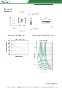 Para fusible de cuchilla de alta interrupción de 80V CC con certificación UL y 0,1-40A 1000A Capacidad de ruptura Aleación de cobre chapada en Sn - Product Image 4
