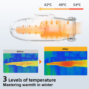 Ekang PL-168 <strong>Hand</strong> <strong>Massager</strong> With Heat Kneading and Pressing <strong>Hand</strong> <strong>Massager</strong> <strong>Machine</strong> for Wrist Palm Finger Pain Relief - Product Image 4