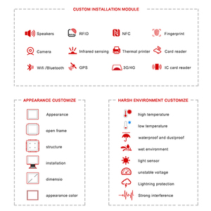 Panel de quiosco marino con pantalla táctil resistente para PC industrial de 15,6 y 17 pulgadas Zeroone con resolución de 1920x1080 características GPIO y HMI - Product Image 6