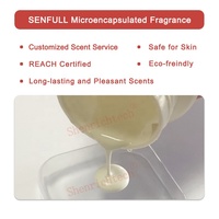 Huile parfumée en microcapsules encapsulées, écologique et douce pour la peau, à longue durée de vie, pour adoucissant textile et lessive