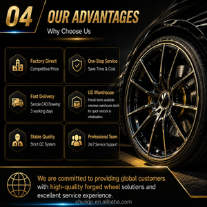 Trurim Nuevo Rin Premium de Aleación Forjada con Diseño Cóncavo Profundo y Radios Divididos en Color Gunmetal de 17, 18, 20 Pulgadas 4x98 4x100 5x114.3 para Fiat <span class=keywords><strong>500</strong></span> <span class=keywords><strong>ABARTH</strong></span> con 5 Años de Garantía - Product Image 6