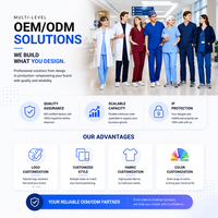 Ensemble de blouses médicales ANNO Premium en tissu extensible 4 directions, col montant, pantalon droit, uniformes médicaux pour cliniques dentaires et spas, OEM/ODM