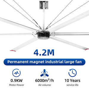 Hvls công nghiệp 6 lưỡi nhôm Quạt trần cho thương mại kho cung cấp lớn Lưu lượng không khí - Product Image 6