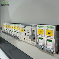 Boîtier de distribution d'alimentation double à protection hiérarchique 63A 8 circuits mural pour bâtiments commerciaux