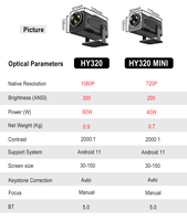 Projecteur Mini HY320 Populaire 4K Android 11 Smart Wi-Fi avec Mise au Point Manuelle et Décodage Vidéo 4K – Projecteur Portable HY320 avec Support