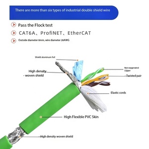 Industriële netwerkkabels met hoge flexibiliteit, dubbel afgeschermd, Profinet, drag chain, Gigabit <span class=keywords><strong>Cat6</strong></span> RJ45 netwerkkabel - Product Image 2