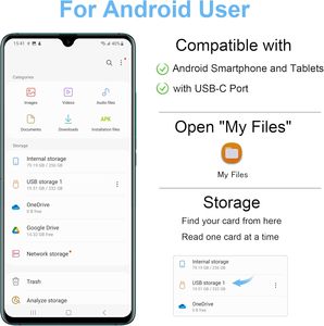 All in One Type C <strong>USB</strong> C <strong>USB</strong> 3.1 to CF <strong>TF</strong> SD <strong>Micro</strong> SD Memory <strong>Card</strong> <strong>Reader</strong> Adapter 3 in 1 for iPhone iPad Samsung Huawei Laptop - Product Image 6