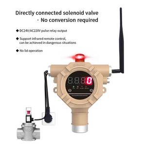 Điểm dễ cháy dễ cháy cố định duy nhất gas Tester - Product Image 5