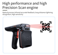 Lecteur/écrivain RFID UHF portable robuste sans contact ELFDAY, scanner de codes-barres Android portable, écran LCD, IP65