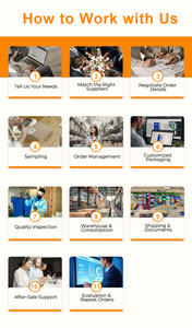 Yiwu Mercado Geral Trader Comprando Comprando Private Buy Agent All-in-One One-Stop China Import-Export Sourcing Agent - Product Image 4