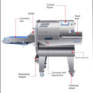 Machine industrielle à trancher le bacon et le <span class=keywords><strong>jambon</strong></span> - Tranches uniformes, sans éclats, vitesse et épaisseur réglables pour usage industriel - Product Image 3
