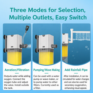 Multifunktionales <span class=keywords><strong>Aquarium</strong></span>-Filtersystem Komplettes <span class=keywords><strong>Aquarium</strong></span>-Filterausrüstungsset Fischbecken-Filterset für Kontinuierliche Filtration - Product Image 3