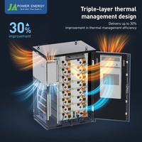 Invertisseur hybride Solis, stockage de batteries commerciales JApower 100 kW 230 kWh tout-en-un refroidi par air pour l'alimentation de secours des lignes de production