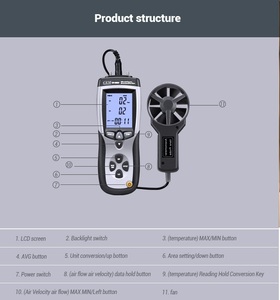 CEM 2 in 1 CMM CRM เครื่องวัดความเร็วลมแบบดิจิตอลพร้อมมาตรวัดความดันแบบดิฟเฟอเรนเชียล เครื่องวัดการไหล เครื่องวัดความเร็วลม DT-8897 - Product Image 4