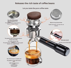 Nhiệt độ kép thông minh ý bán tự động Máy pha cà phê cho nhà và sử dụng thương mại với đầy đủ sữa bọt cho khách sạn OEM - Product Image 4